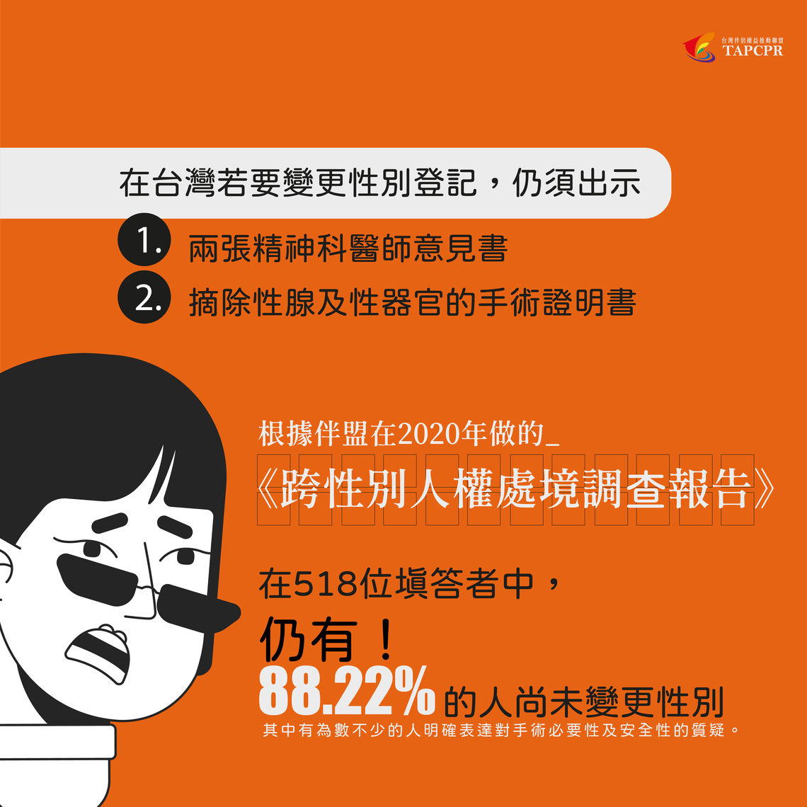 年度報告書單篇發佈 關注議題1 recovered 02