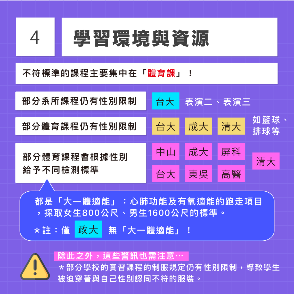 懶人包第二份final 05