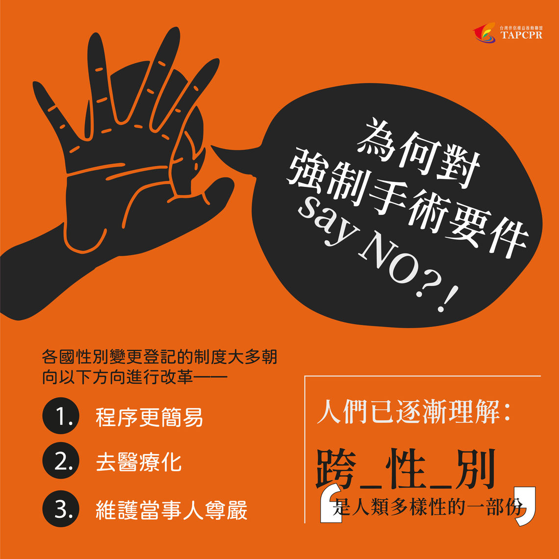 年度報告書單篇發佈 關注議題1 recovered 04