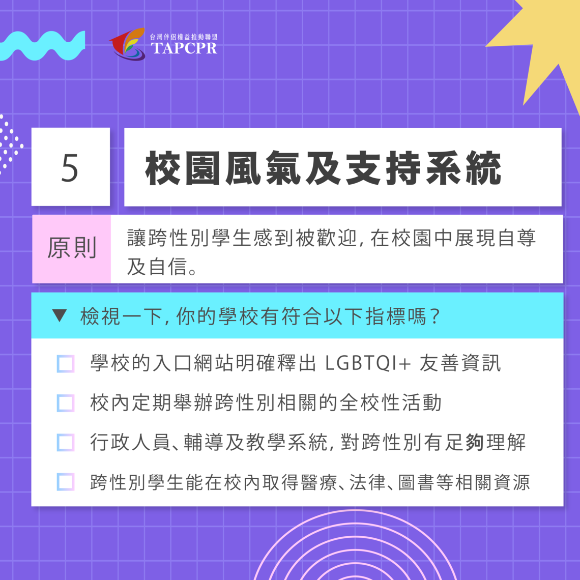 校園風氣及支持系統 12
