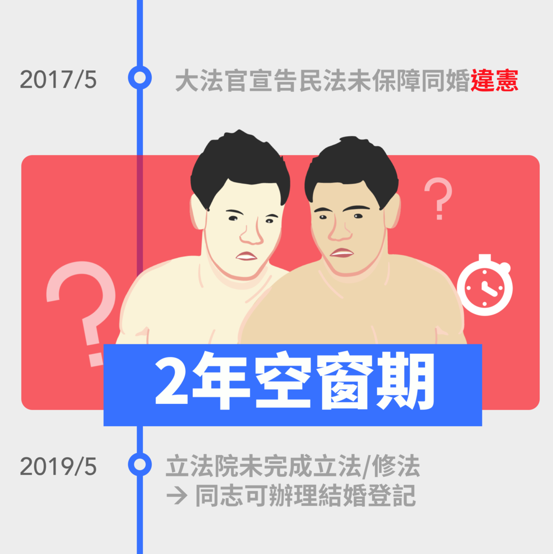國家違憲險2