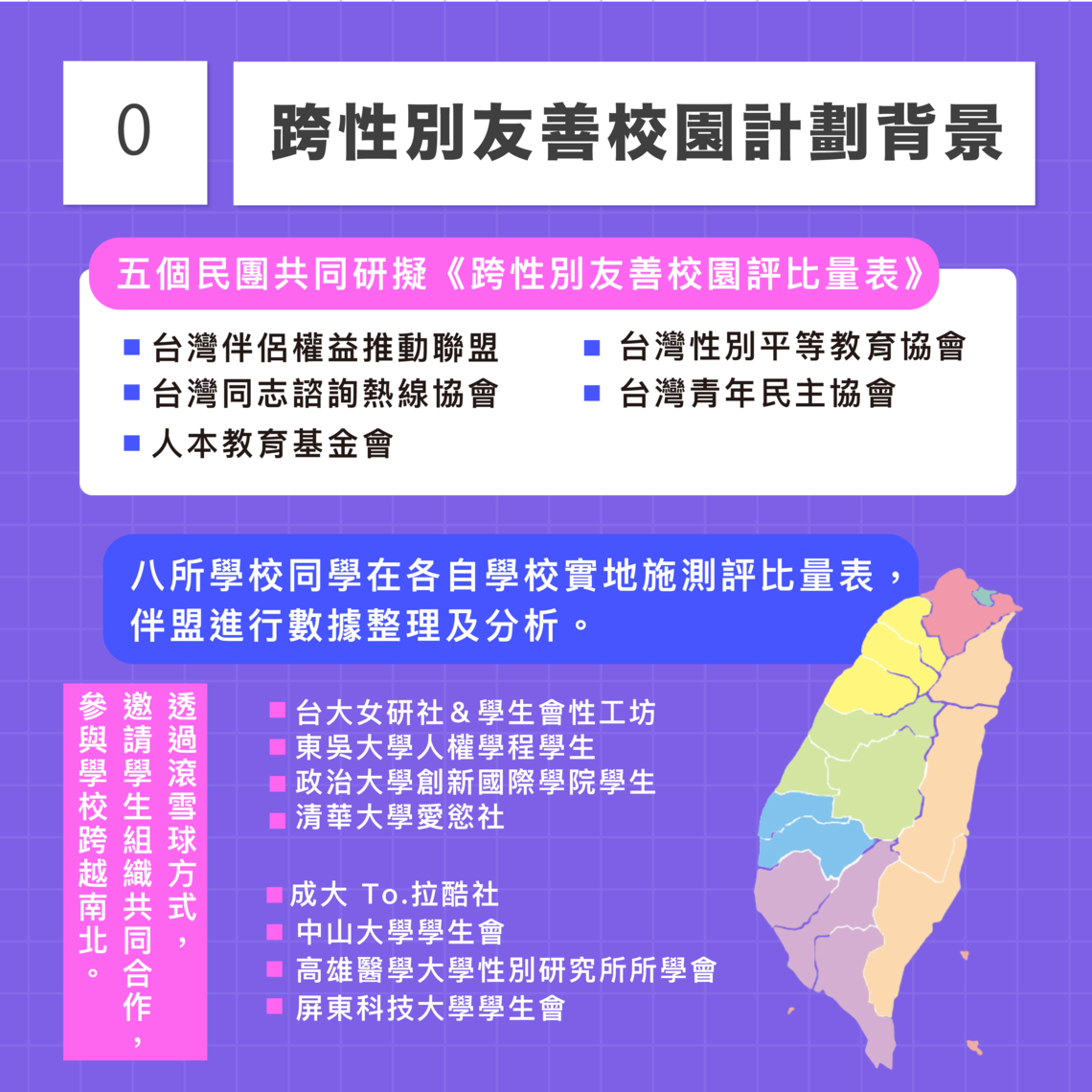 懶人包第二份final 01
