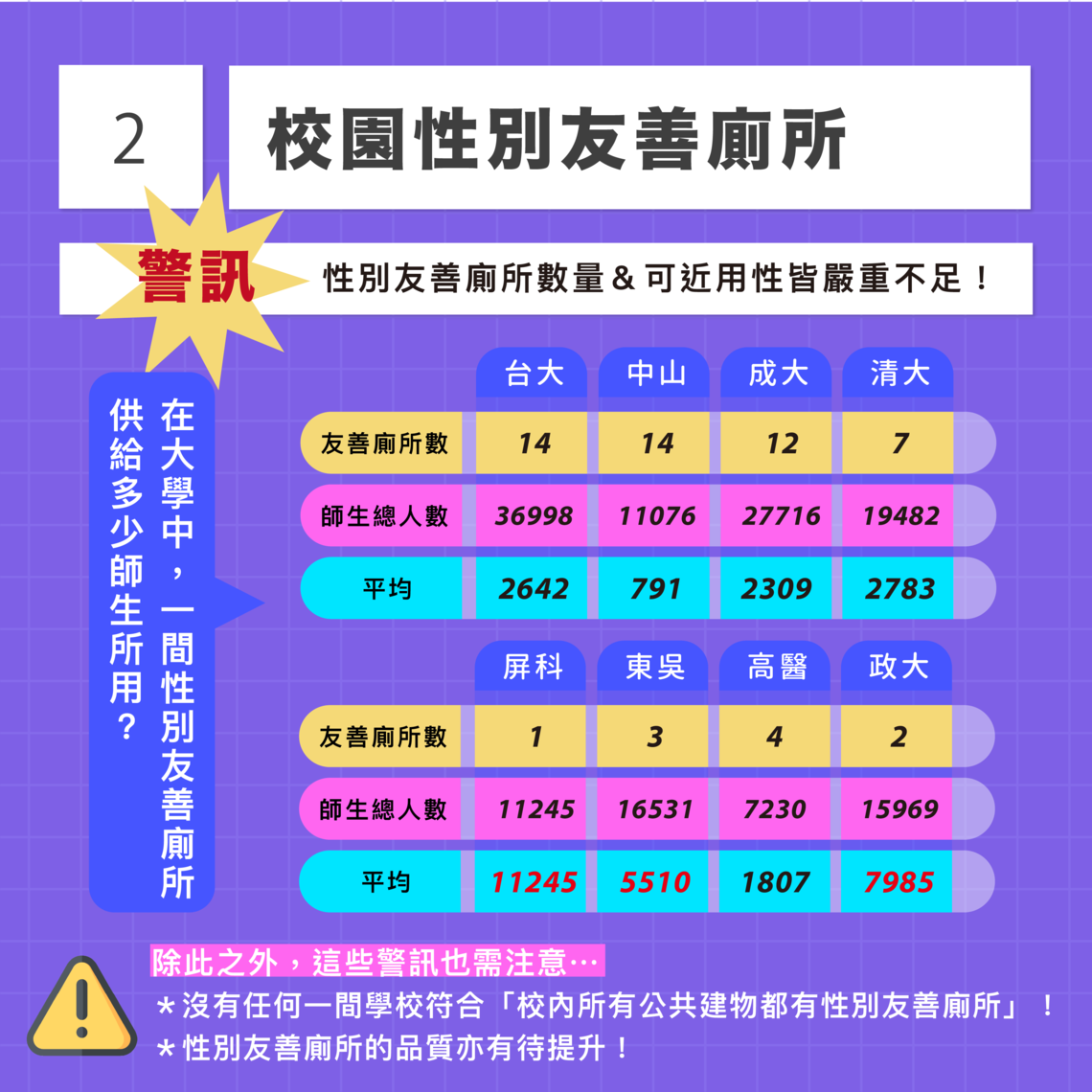 懶人包第二份final 03