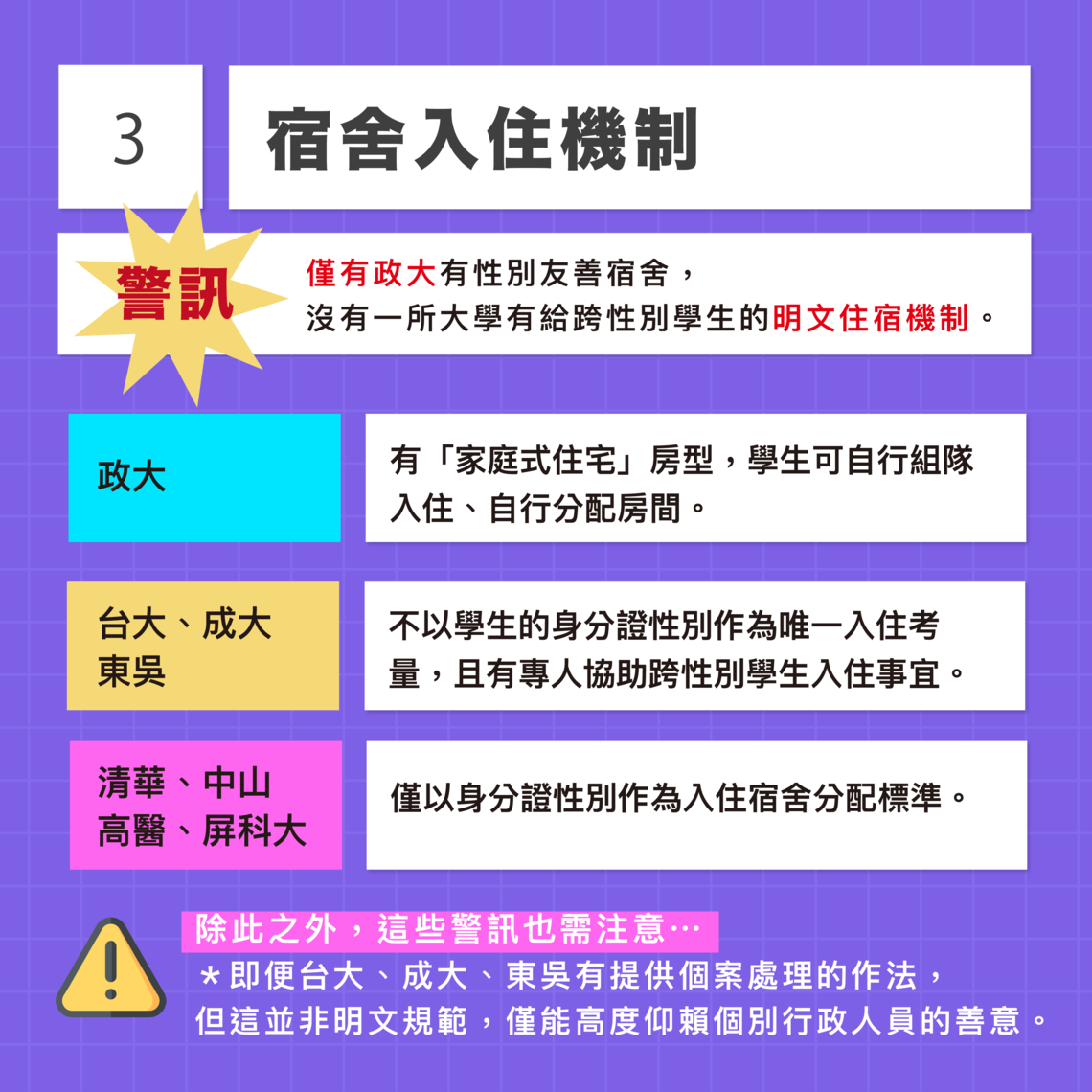 懶人包第二份final 04