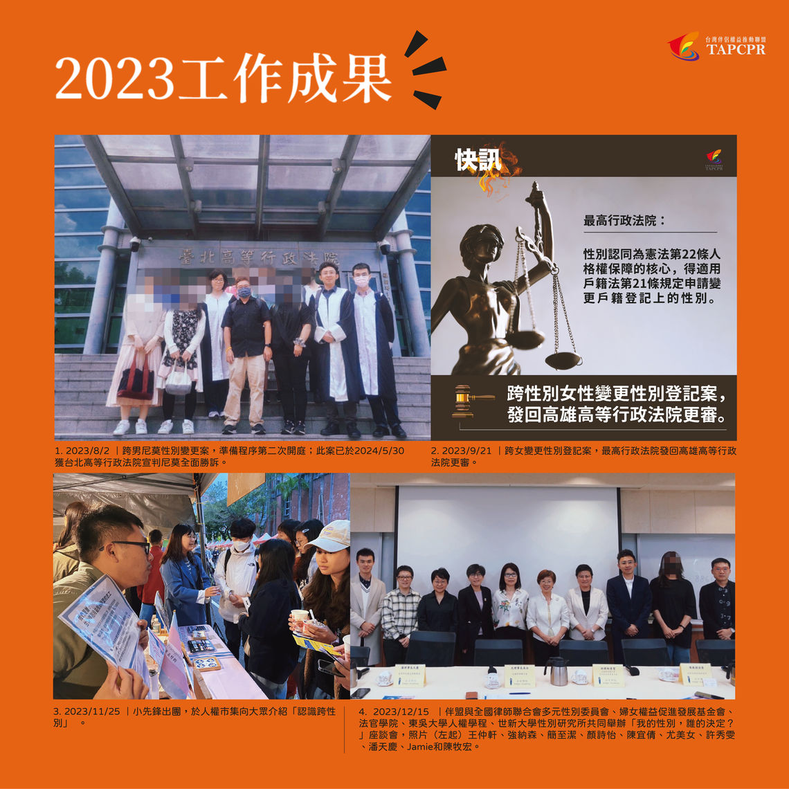 年度報告書單篇發佈 關注議題1 recovered 08